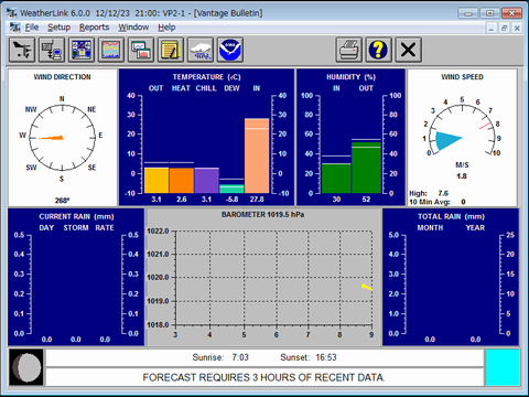 Screen capture of WeatherLink